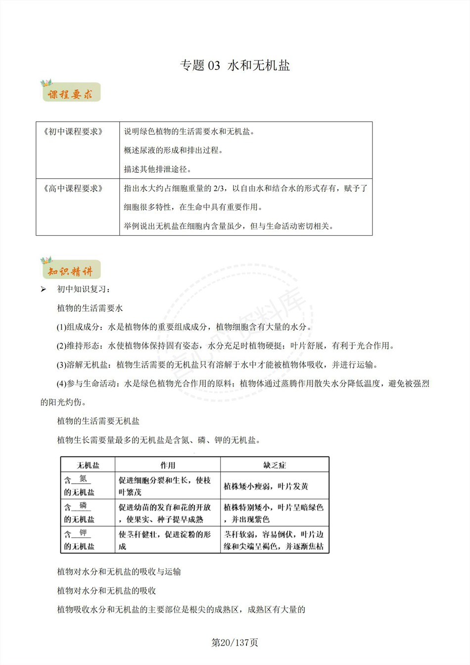高中生物-新高一暑假衔接讲义通用版复习预习归纳讲练插图同步讲义专项5 高中生物-新高一暑假衔接讲义通用版复习预习归纳讲练插图同步讲义专项5