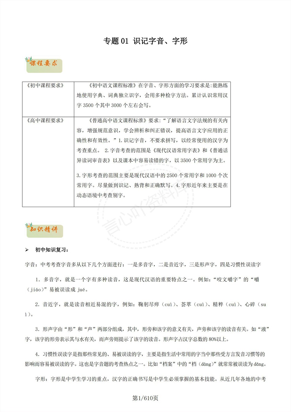 高中语文-新高一暑假衔接讲义统编版复习预习归纳讲练插图同步讲义专项2 高中语文-新高一暑假衔接讲义统编版复习预习归纳讲练插图同步讲义专项2