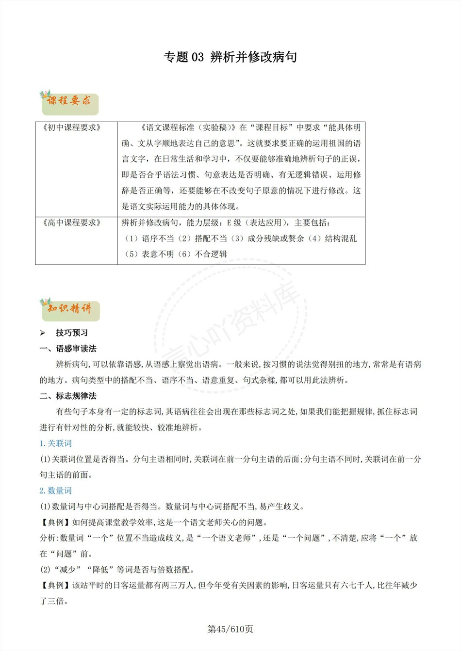 高中语文-新高一暑假衔接讲义统编版复习预习归纳讲练插图同步讲义专项5 高中语文-新高一暑假衔接讲义统编版复习预习归纳讲练插图同步讲义专项5