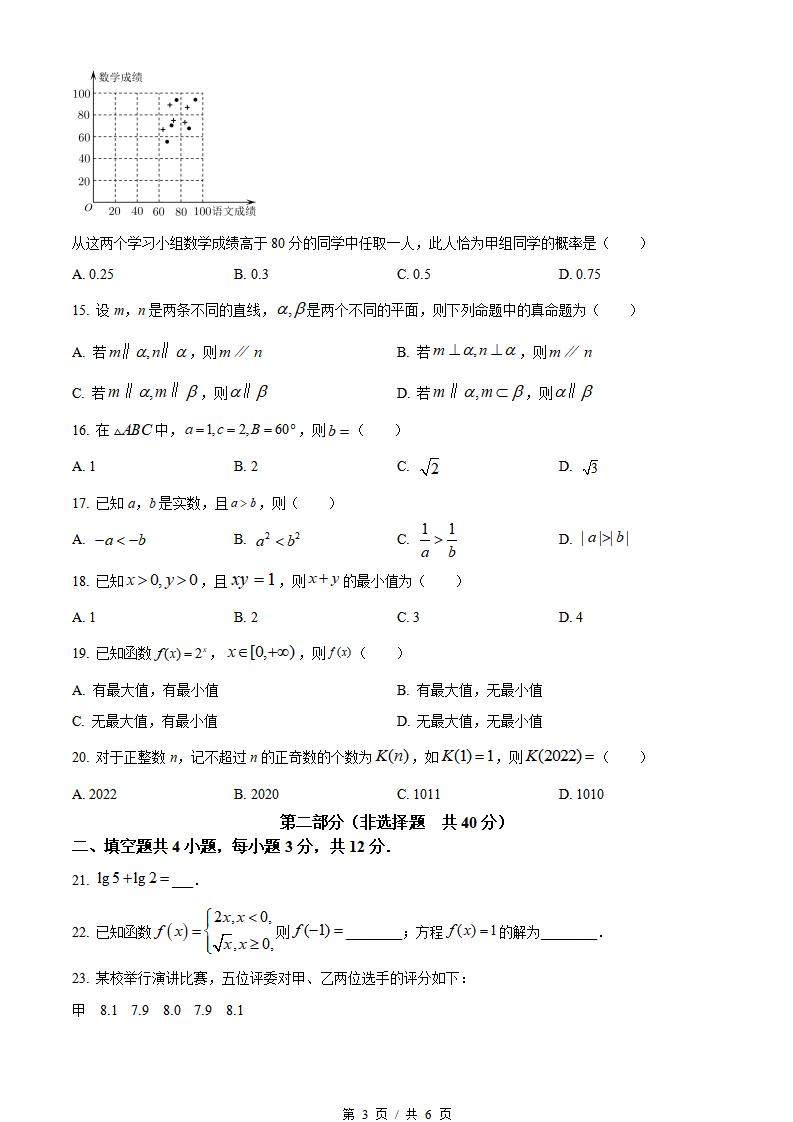 北京市2022届高中学业水平合格性考试数学第1次真题试卷答案解析学考会考春考高考插图历年学考真题1