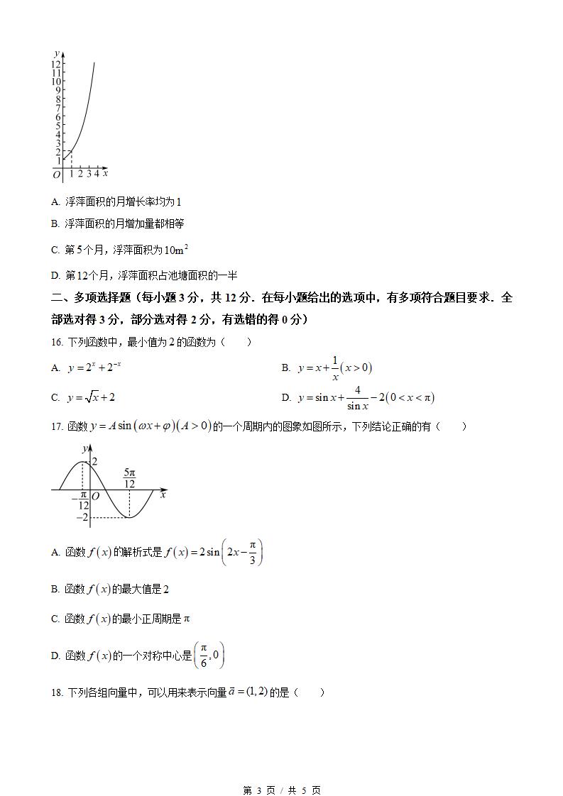福建省2022年高中学业水平合格性考试数学真题试卷答案解析学考会考春考高考插图历年学考真题1