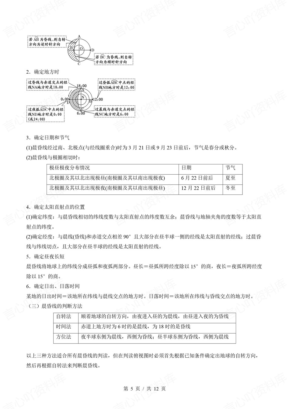 高中地理-新高二暑假衔接讲义人教版复习预习归纳讲练插图同步讲义专项4