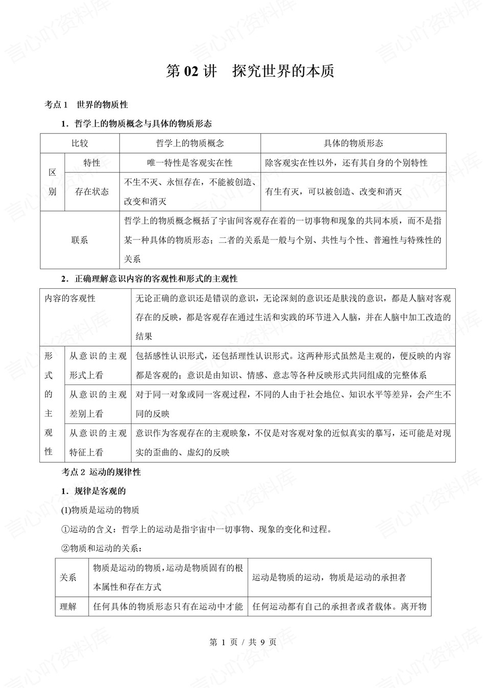 高中政治-新高二暑假衔接讲义统编版复习预习归纳讲练插图同步讲义专项2