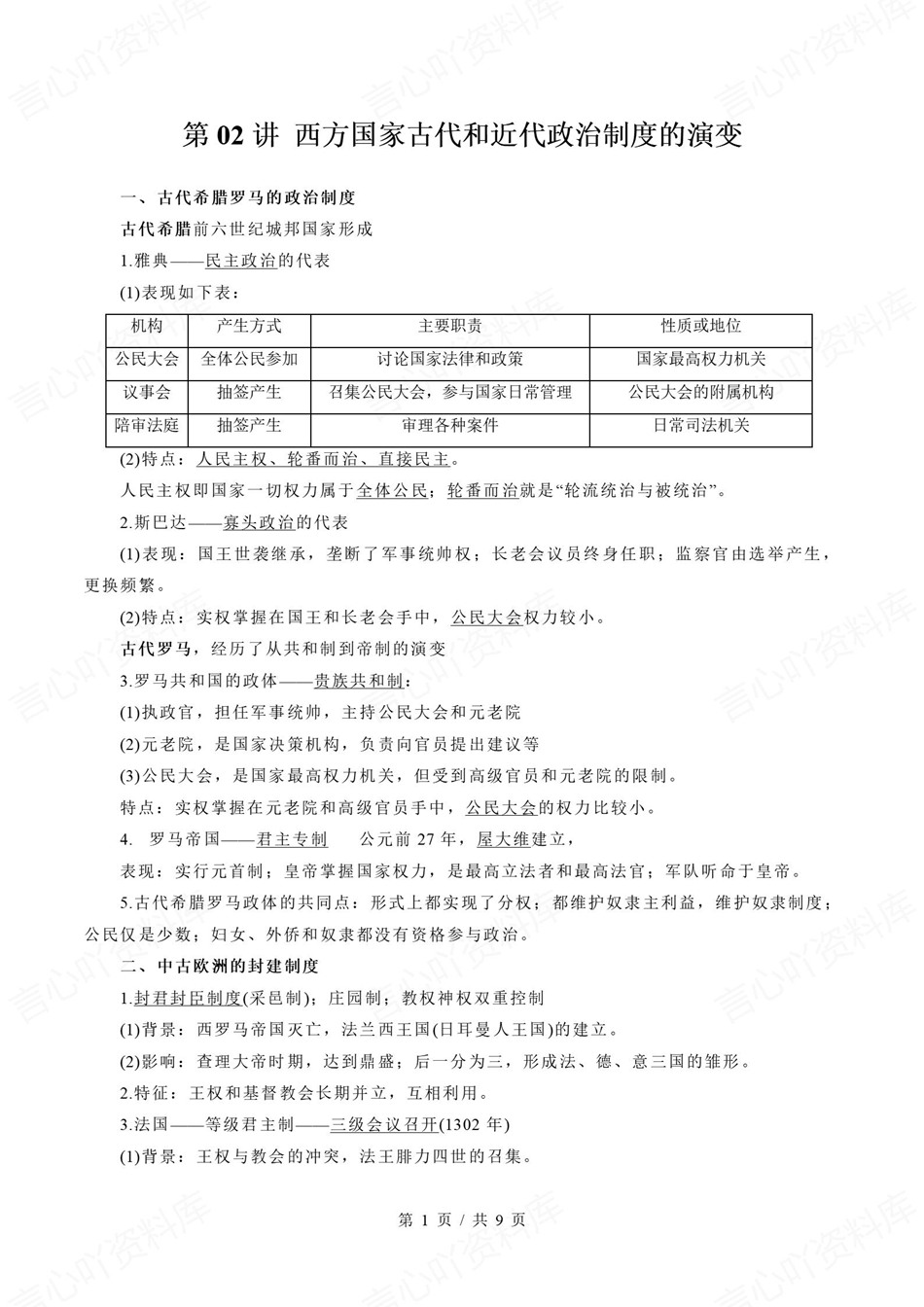 高中历史-新高二暑假衔接讲义统编版复习预习归纳讲练插图同步讲义专项2