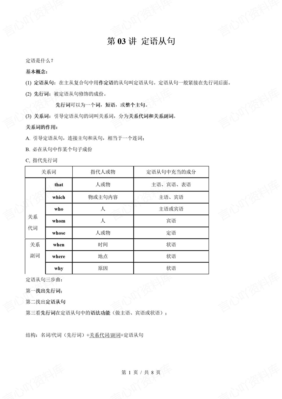 高中英语-新高二暑假衔接讲义外研版复习预习归纳讲练插图同步讲义专项1