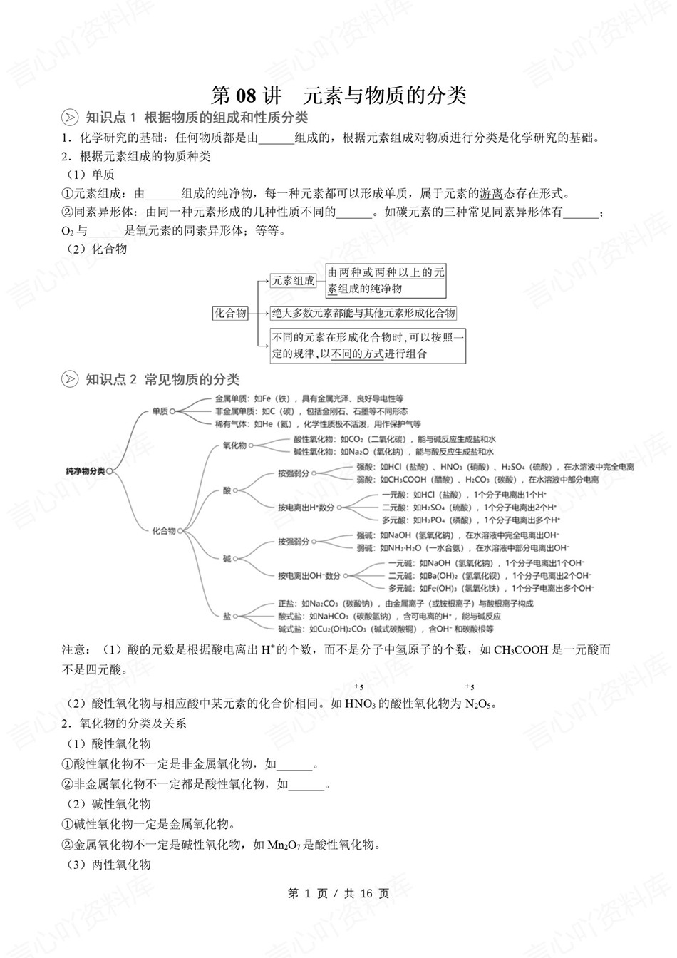高中化学-新高一暑假衔接讲义鲁科版复习预习归纳讲练插图同步讲义专项7