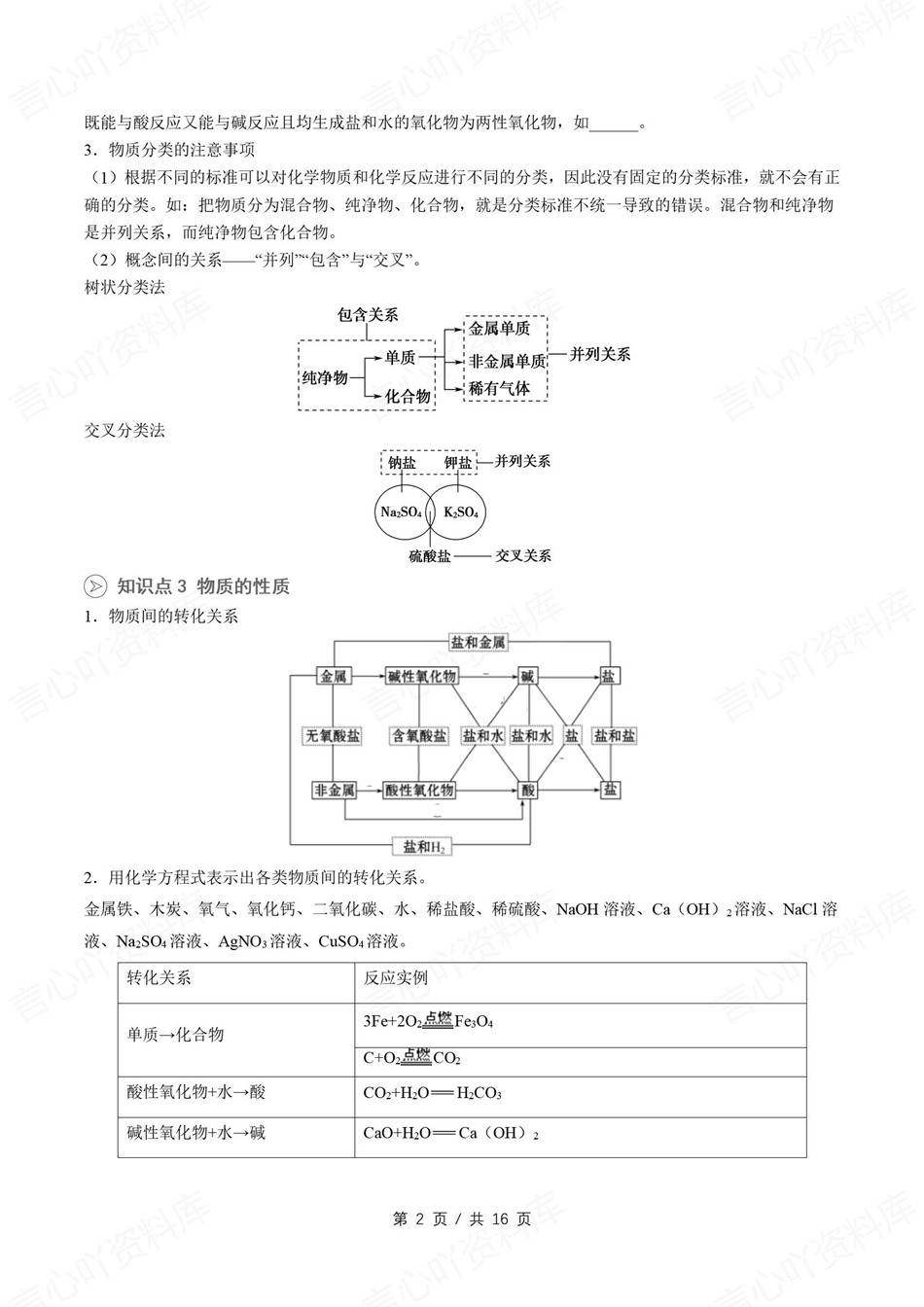 高中化学-新高一暑假衔接讲义鲁科版复习预习归纳讲练插图同步讲义专项8
