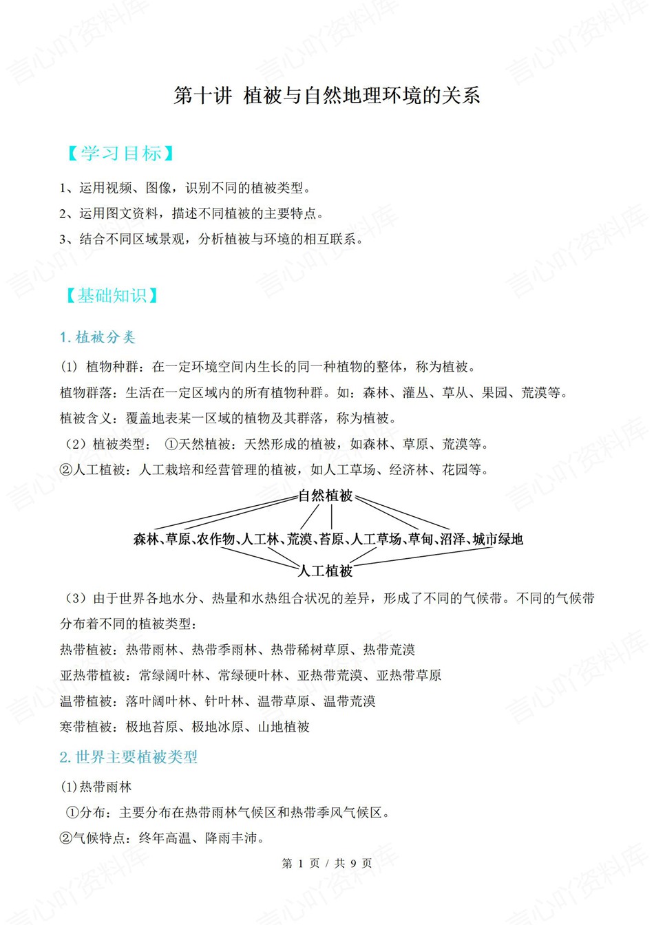 高中地理-新高一暑假衔接讲义中图版复习预习归纳讲练插图同步讲义专项7