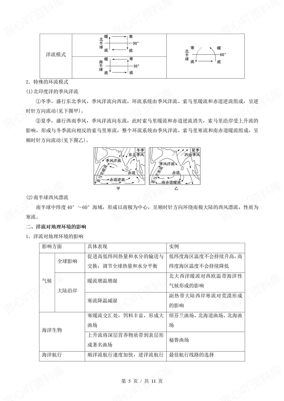 高中地理-新高二暑假衔接讲义人教版复习预习归纳讲练插图同步讲义专项10