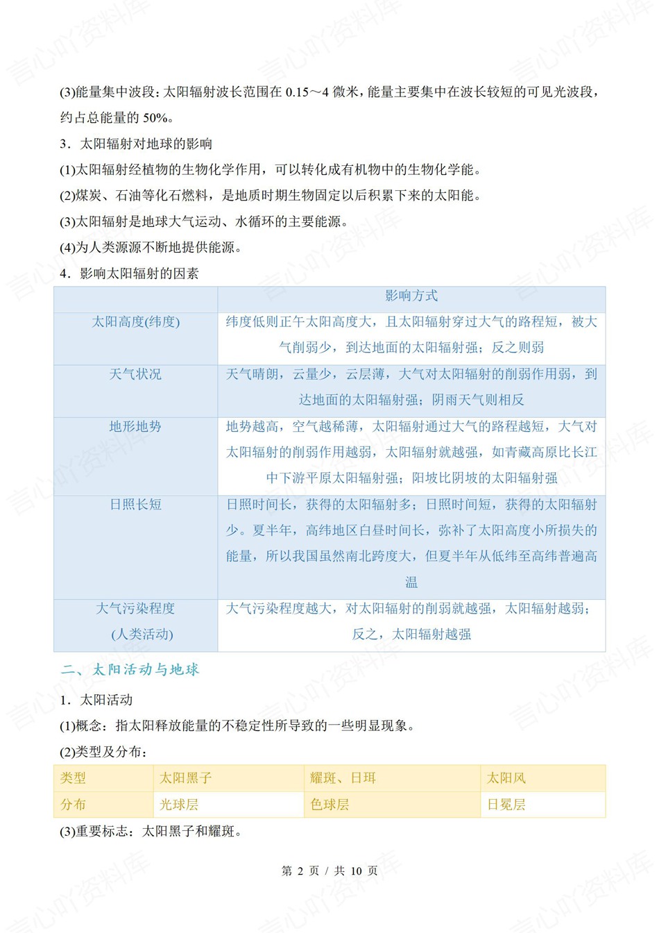 高中地理-新高一暑假衔接讲义中图版复习预习归纳讲练插图同步讲义专项2