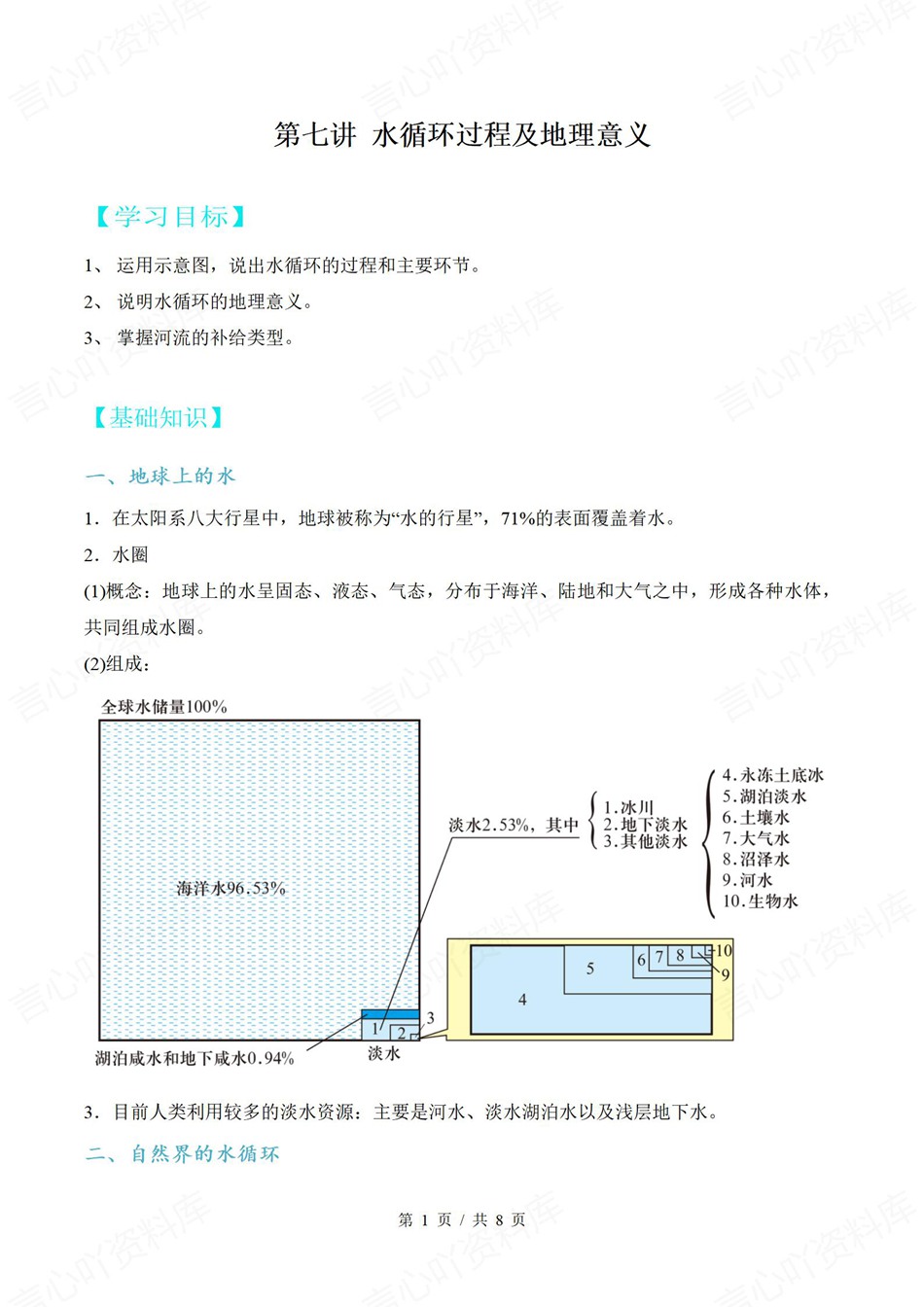 高中地理-新高一暑假衔接讲义中图版复习预习归纳讲练插图同步讲义专项4