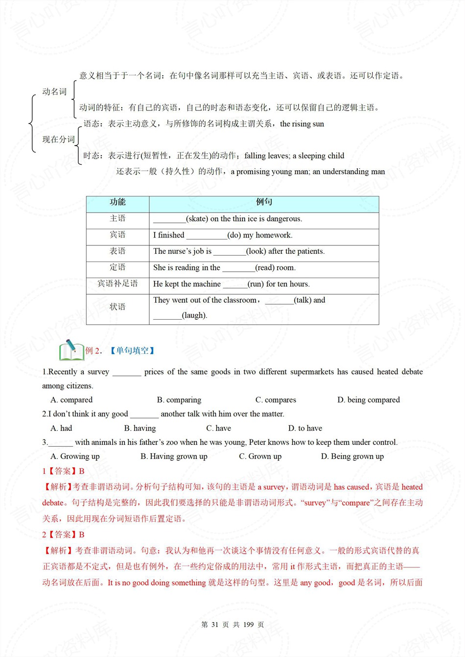 高中英语-新高一暑假衔接讲义外研版复习预习归纳讲练插图同步讲义专项4 高中英语-新高一暑假衔接讲义外研版复习预习归纳讲练插图同步讲义专项4
