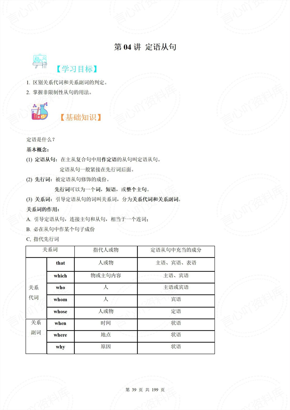 高中英语-新高一暑假衔接讲义外研版复习预习归纳讲练插图同步讲义专项5 高中英语-新高一暑假衔接讲义外研版复习预习归纳讲练插图同步讲义专项5
