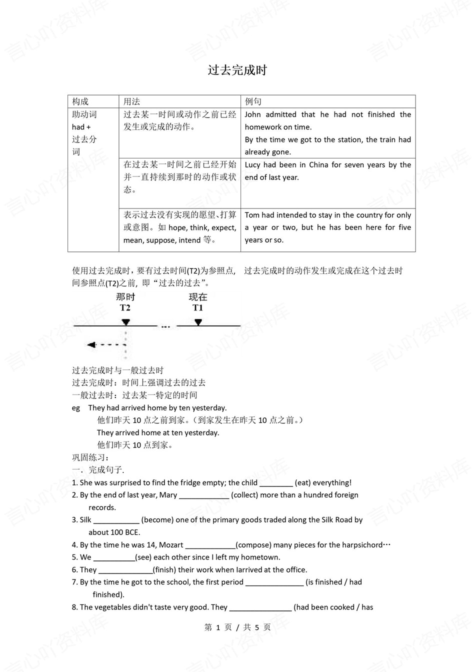 高中英语-新高二暑假衔接讲义北师大版复习预习归纳讲练插图同步讲义专项7 高中英语-新高二暑假衔接讲义北师大版复习预习归纳讲练插图同步讲义专项7