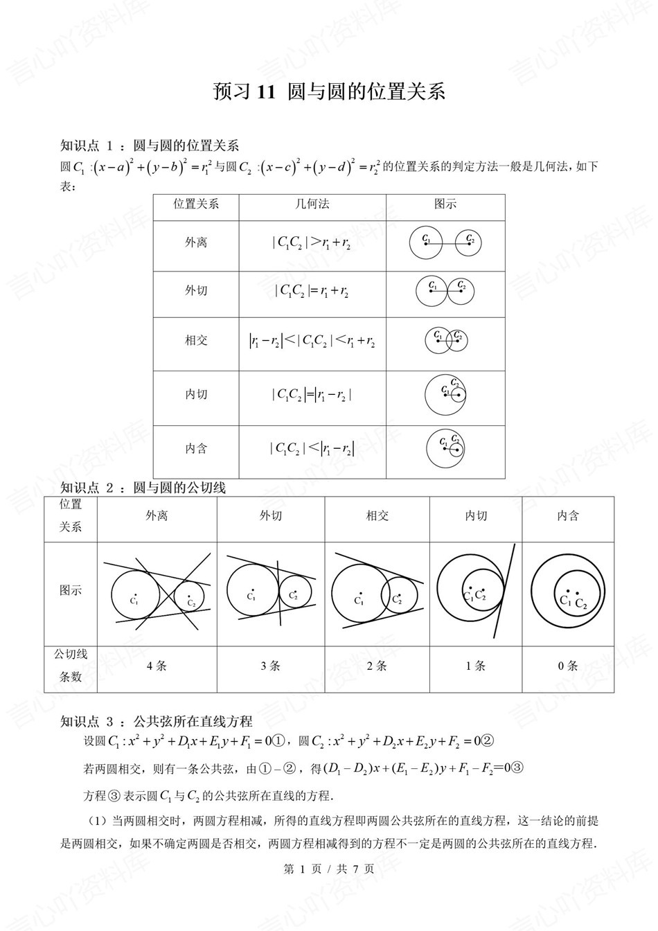 高中数学-新高二暑假衔接讲义人教B版复习预习归纳讲练插图同步讲义专项7
