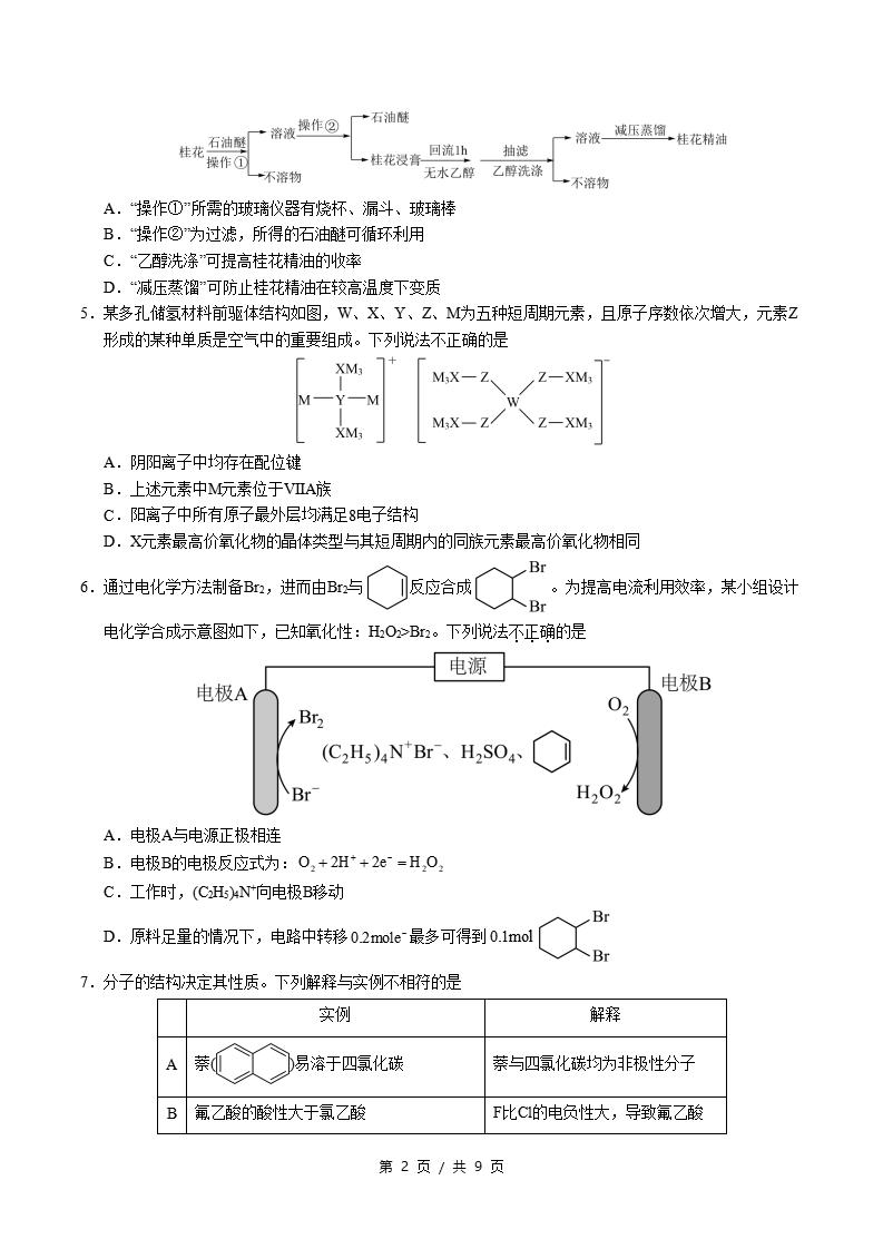 高中化学-高二下学期期中考试卷苏教版答案解析插图同步试卷专项1