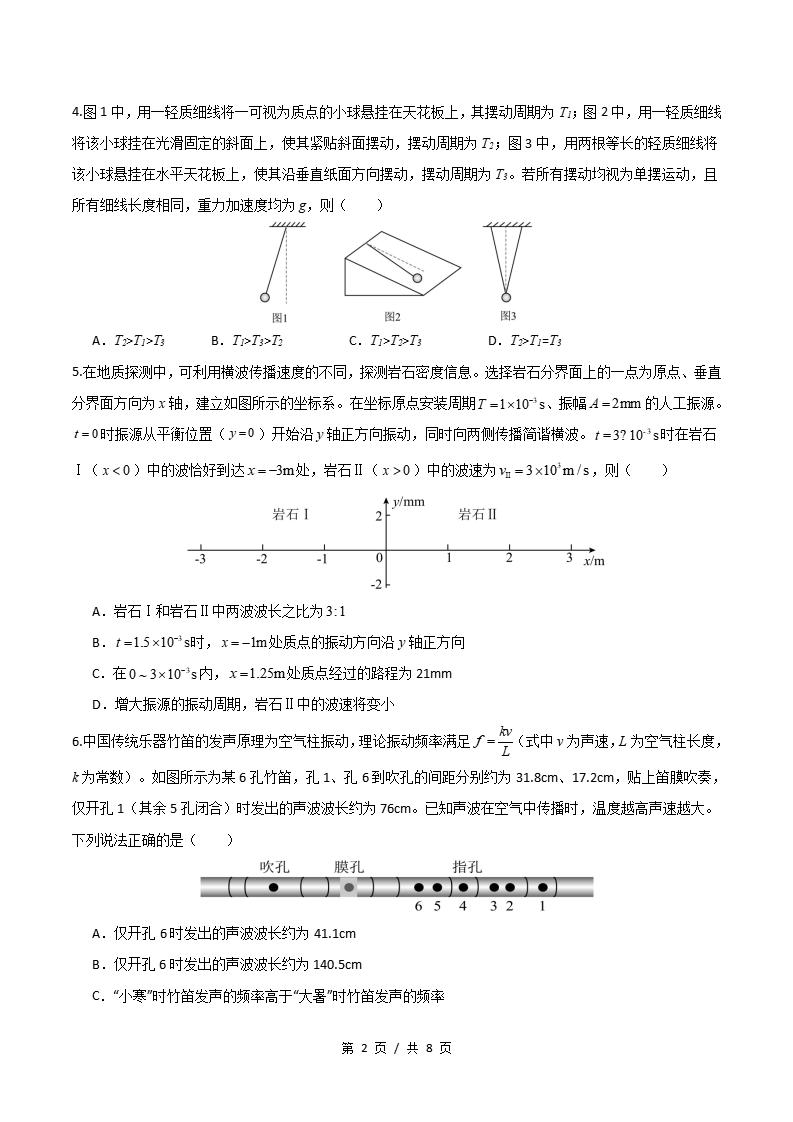 高中物理-高二下学期期中考试卷鲁科版答案解析插图同步试卷专项1