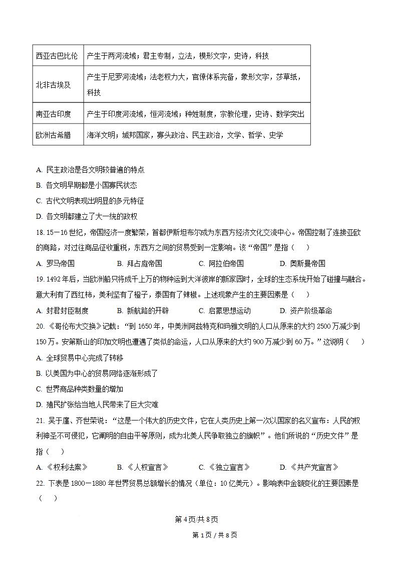 云南省2025年高中学业水平合格性考试历史真题试卷答案解析学考会考春考高考插图历年学考真题2