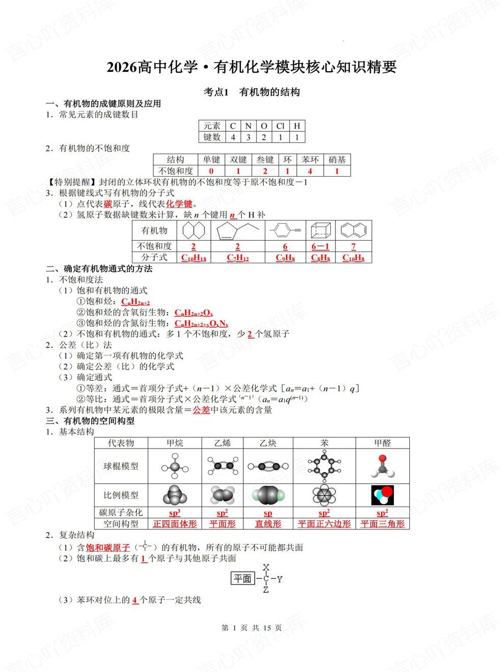 高中化学-有机化学核心考点汇总专项知识归纳总结插图高中化学1