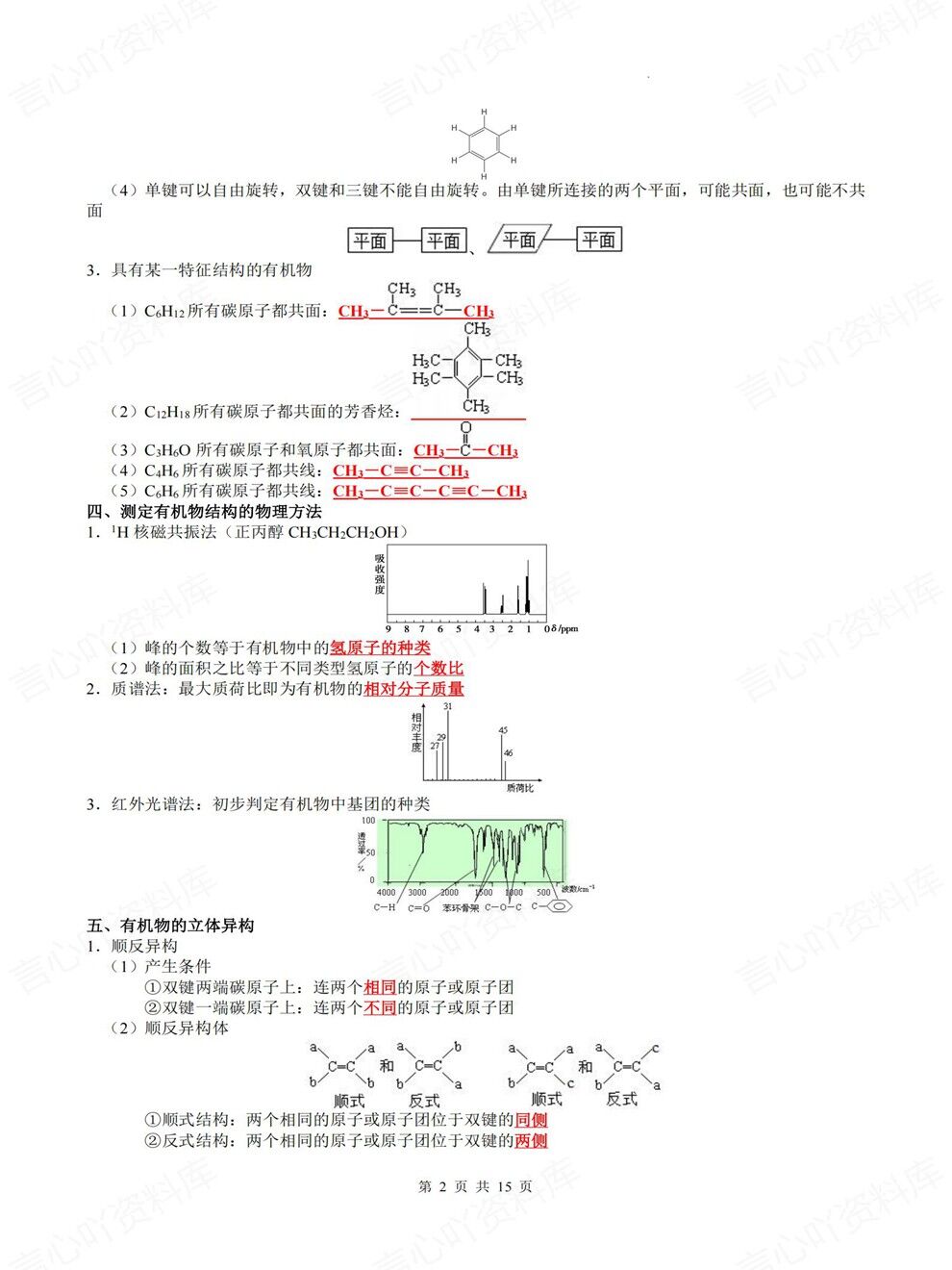 高中化学-有机化学核心考点汇总专项知识归纳总结插图高中化学2