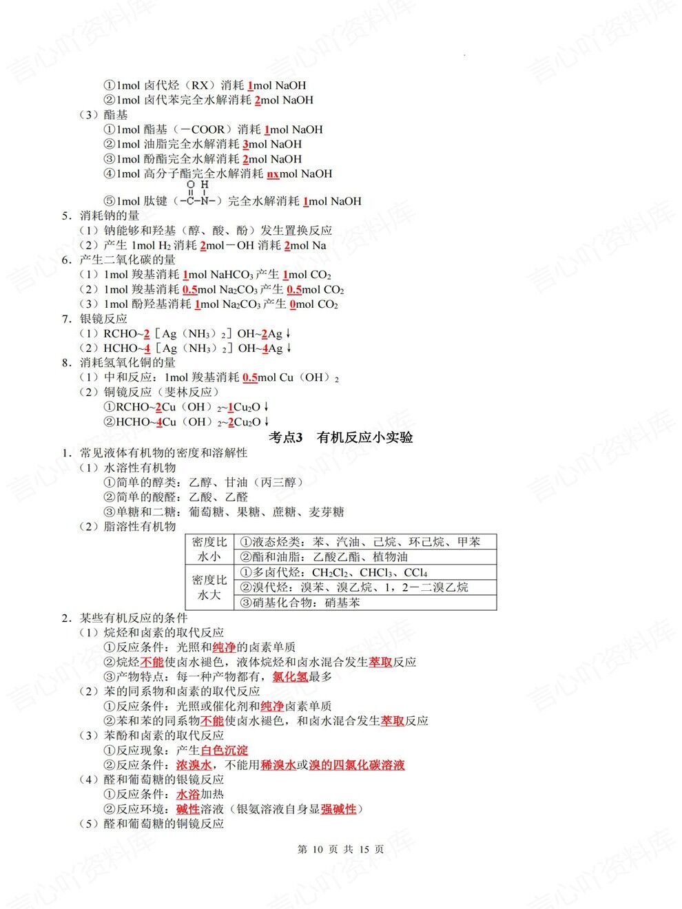 高中化学-有机化学核心考点汇总专项知识归纳总结插图高中化学6