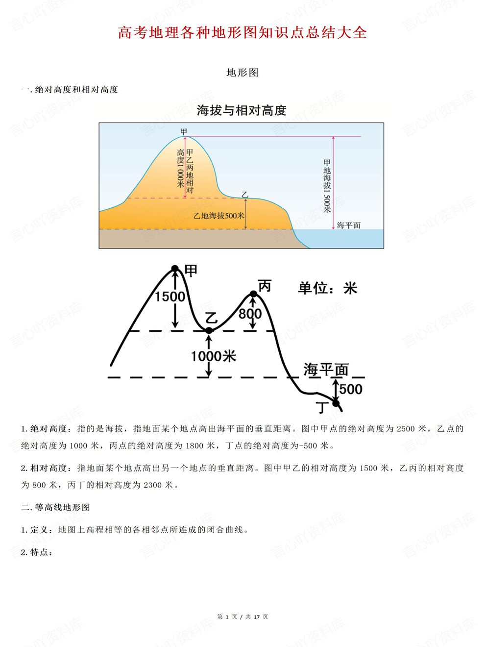 高中地理-高考地形图各类型地形图汇总专项知识汇编归纳插图高中地理1