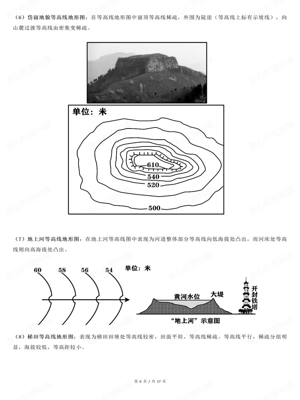 高中地理-高考地形图各类型地形图汇总专项知识汇编归纳插图高中地理4