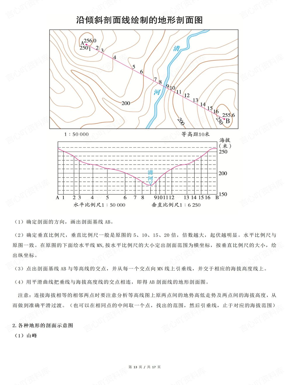 高中地理-高考地形图各类型地形图汇总专项知识汇编归纳插图高中地理7