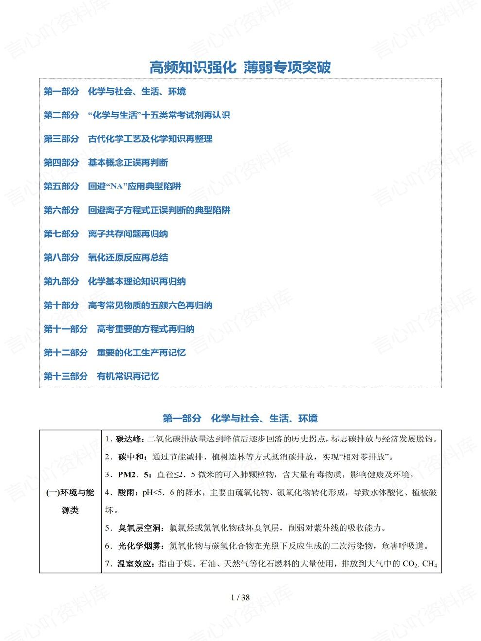高中化学-高频知识13部分专项强化补弱高考专题归纳总结插图高中化学1