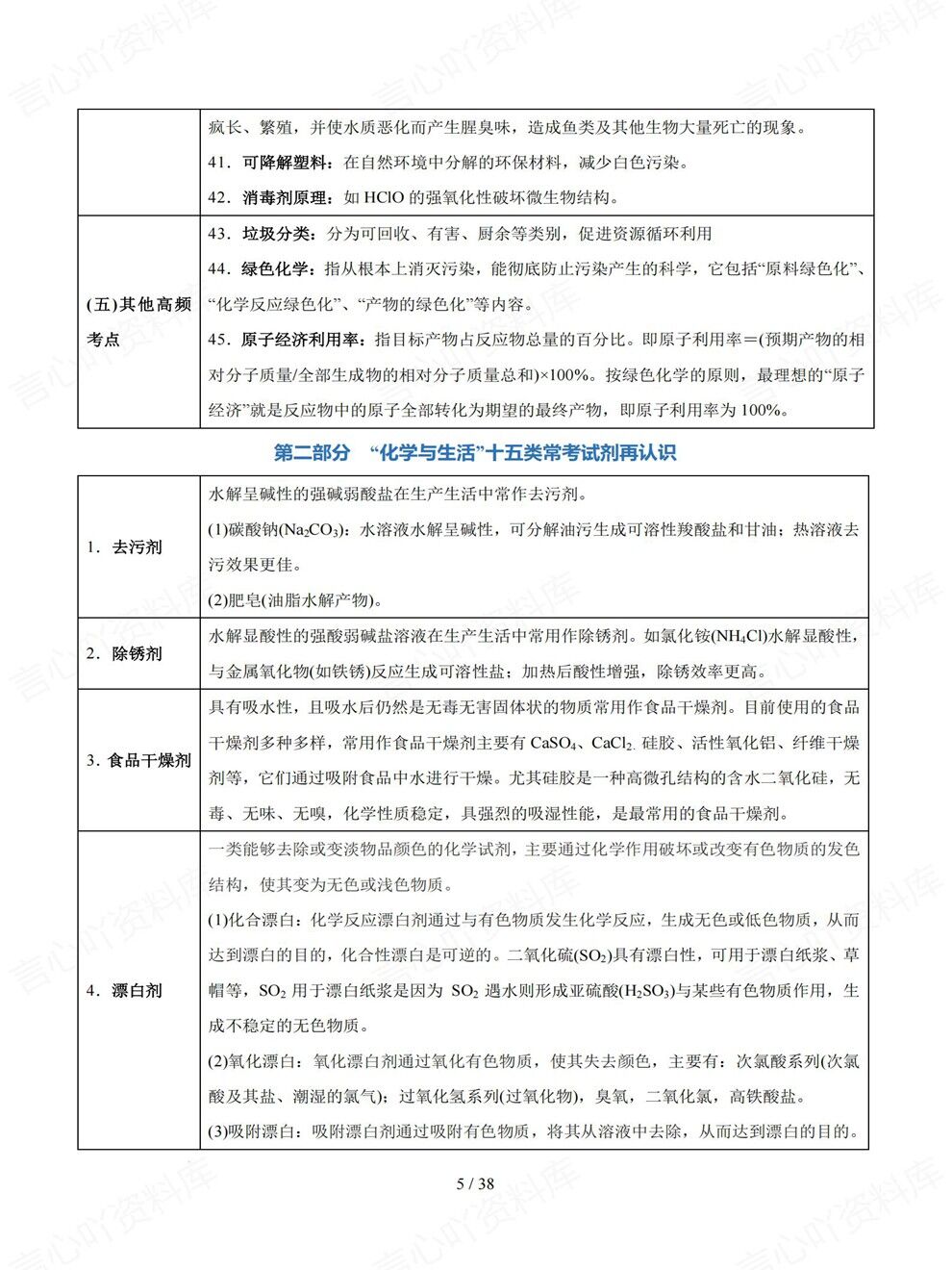 高中化学-高频知识13部分专项强化补弱高考专题归纳总结插图高中化学3