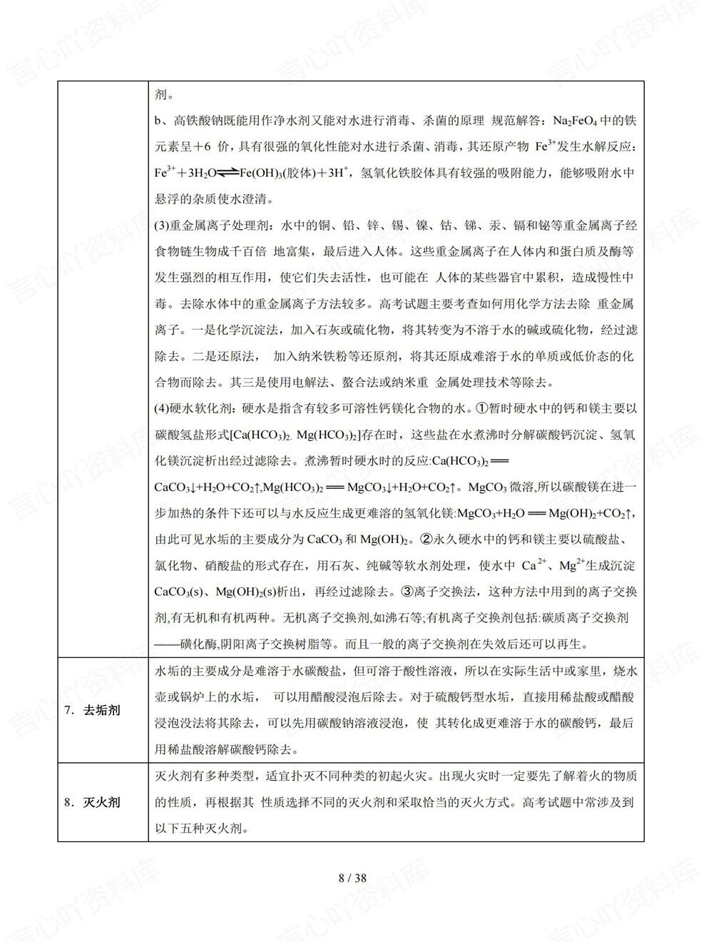高中化学-高频知识13部分专项强化补弱高考专题归纳总结插图高中化学4