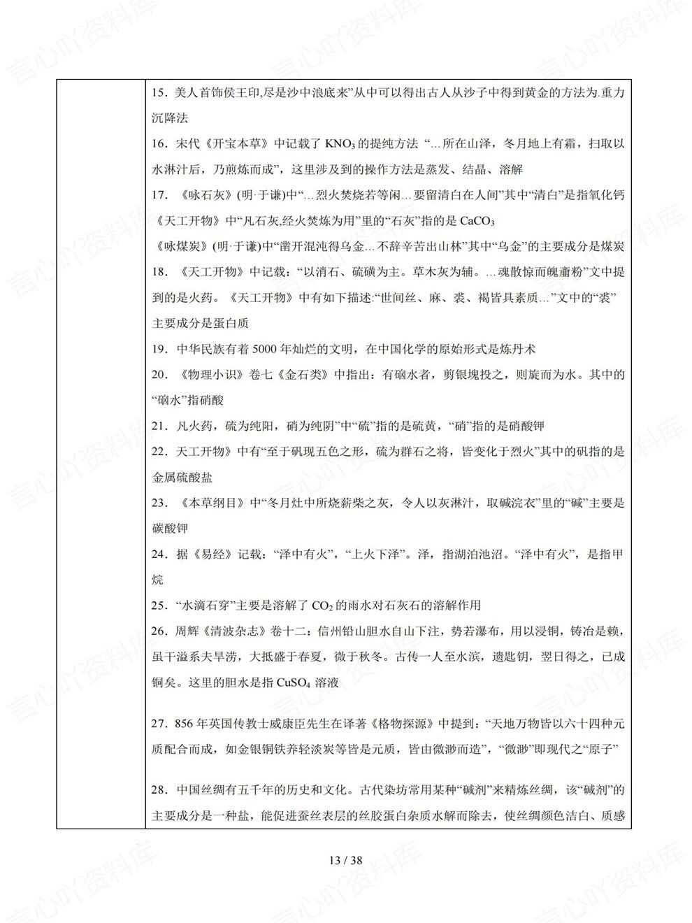 高中化学-高频知识13部分专项强化补弱高考专题归纳总结插图高中化学5