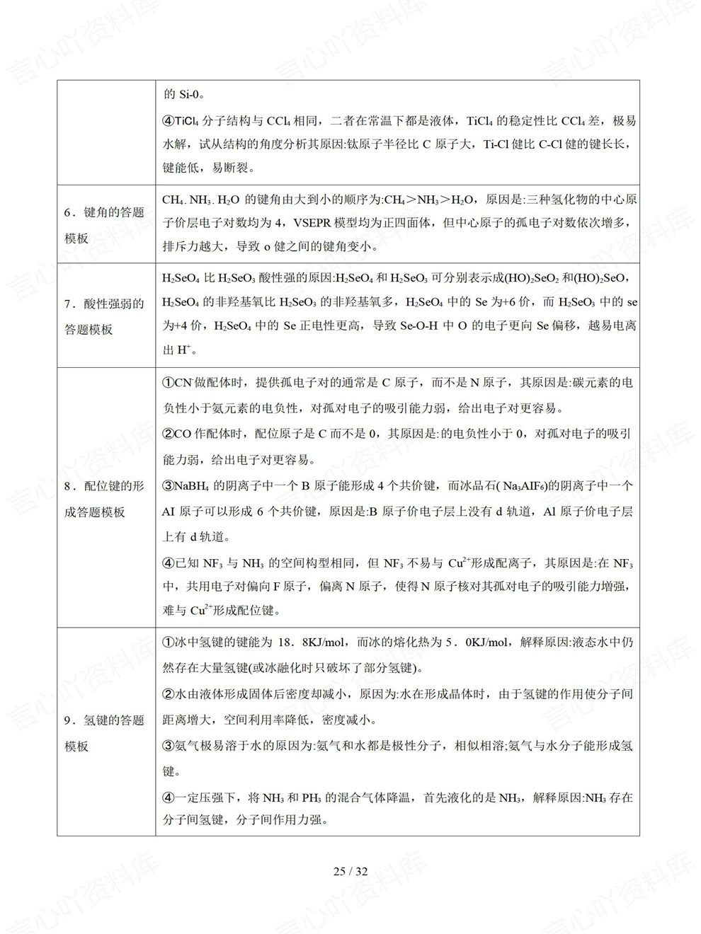 高中化学-高考答题6大部分细节总结专项内容复习梳理插图高中化学6
