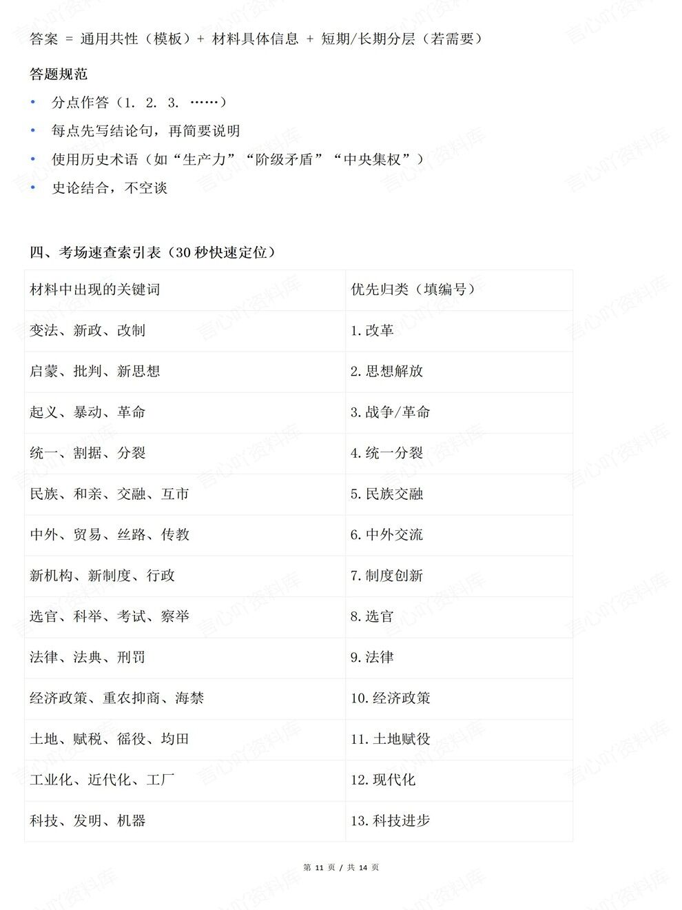 高中历史-高考题型主观题万能答题框架考前专项知识复习插图高中历史7