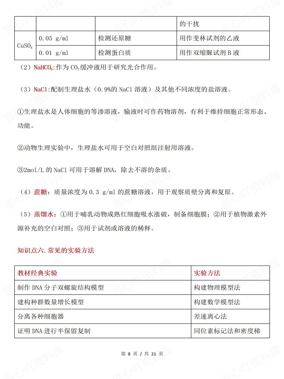 高中生物-教材实验实验专题表格梳理考前专项复习总结插图高中生物5
