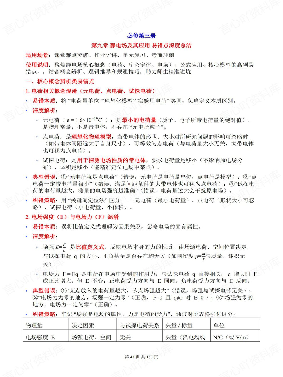 高中物理-必修选必全六册教材深度梳理专项复习总结插图高中物理6