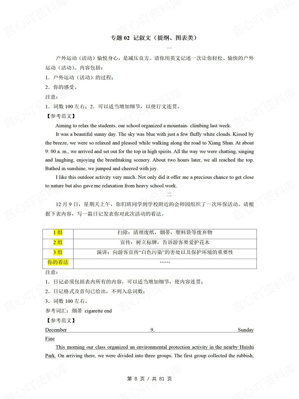 高中英语-高考作文14类专题100篇范文专项板块复习归纳插图高中英语5