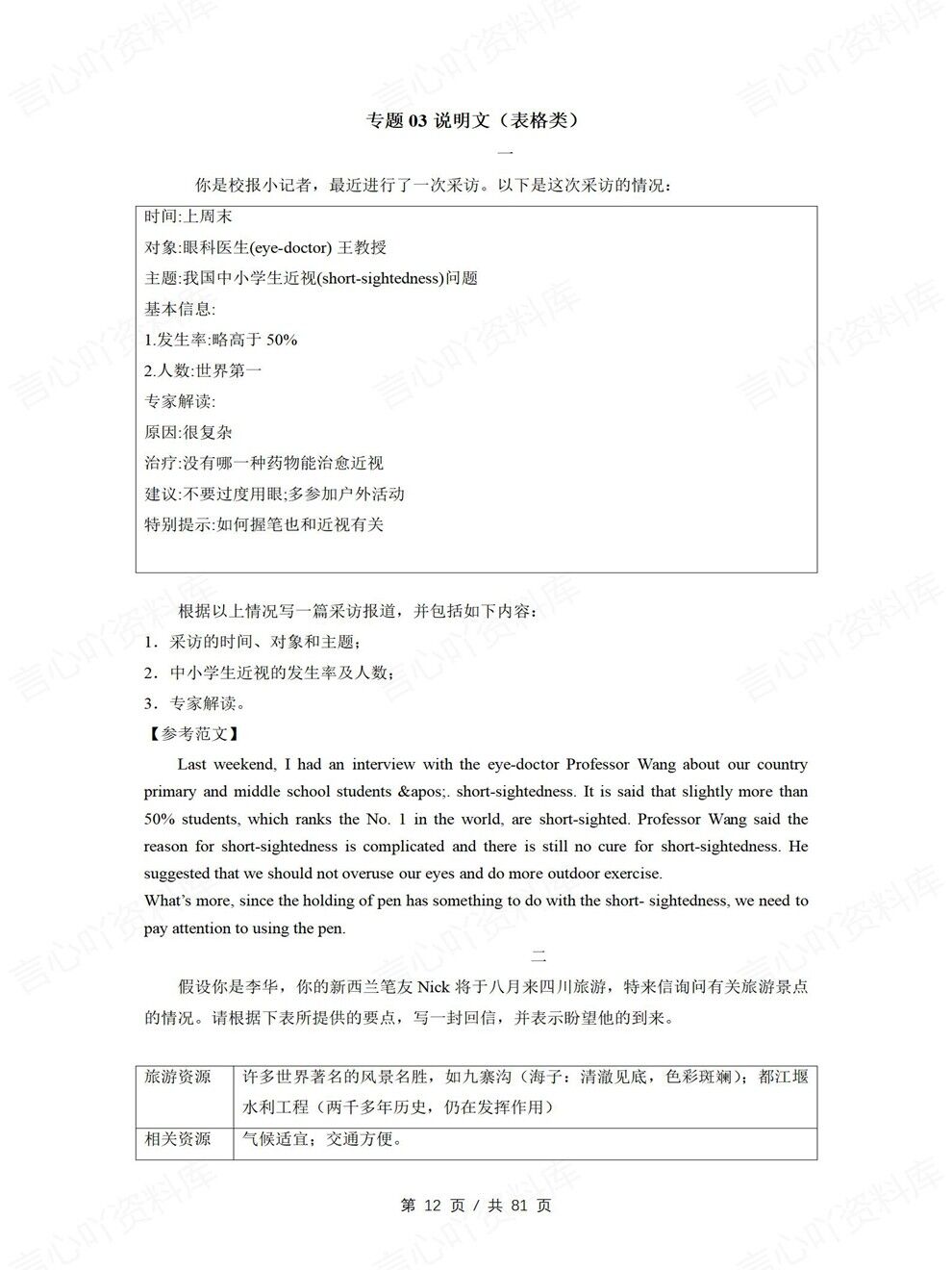 高中英语-高考作文14类专题100篇范文专项板块复习归纳插图高中英语7