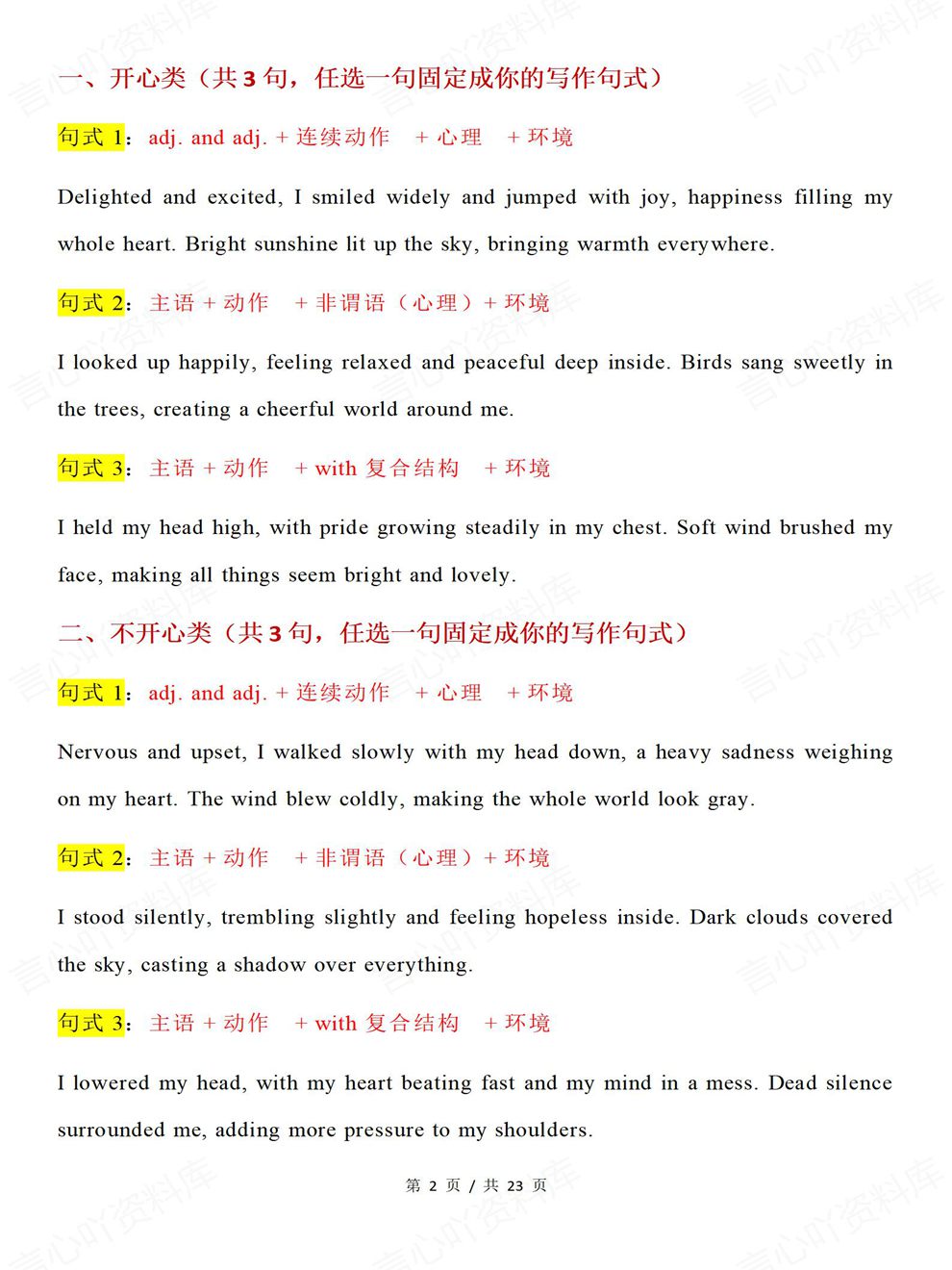 高中英语-读后续写考前必背表达归纳高考专项复习汇总插图高中英语2