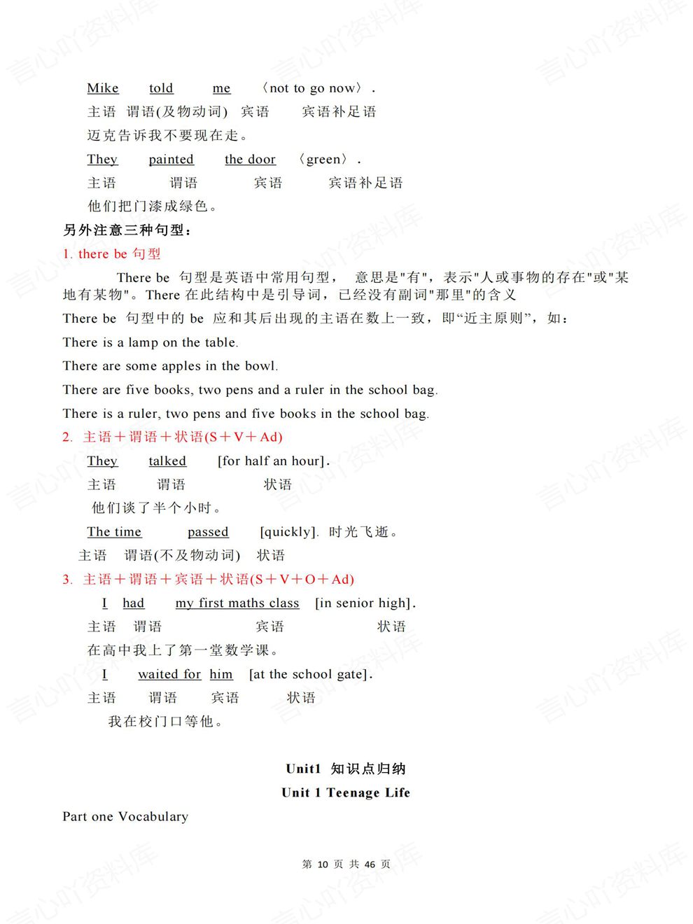 高中英语-必修一单词/短语/句型/语法教材重点内容梳理人教版插图高中英语2