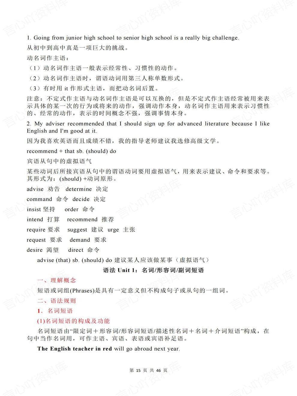 高中英语-必修一单词/短语/句型/语法教材重点内容梳理人教版插图高中英语4