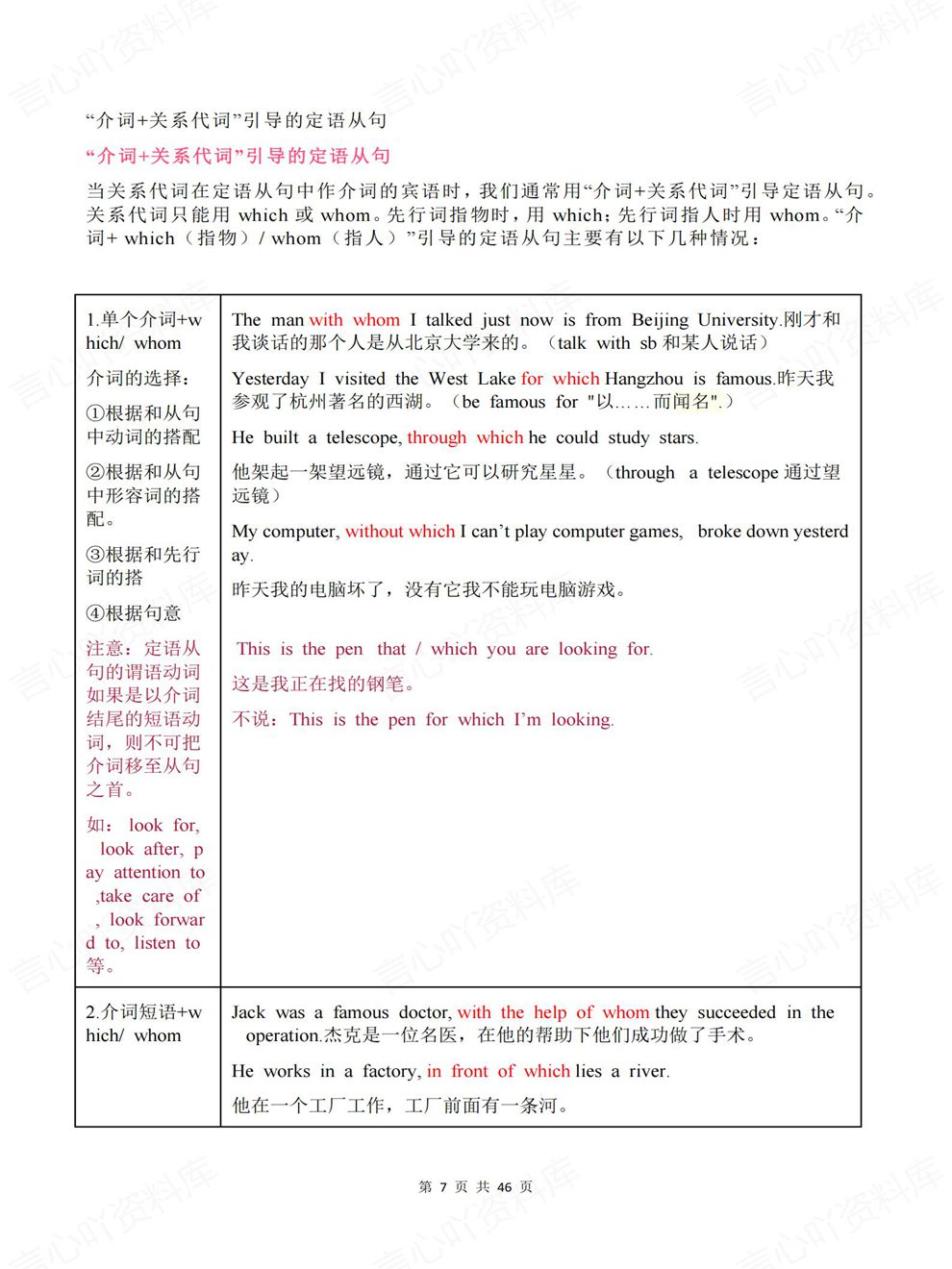 高中英语-必修二单词/短语/句型/语法教材重点内容梳理人教版插图高中英语5