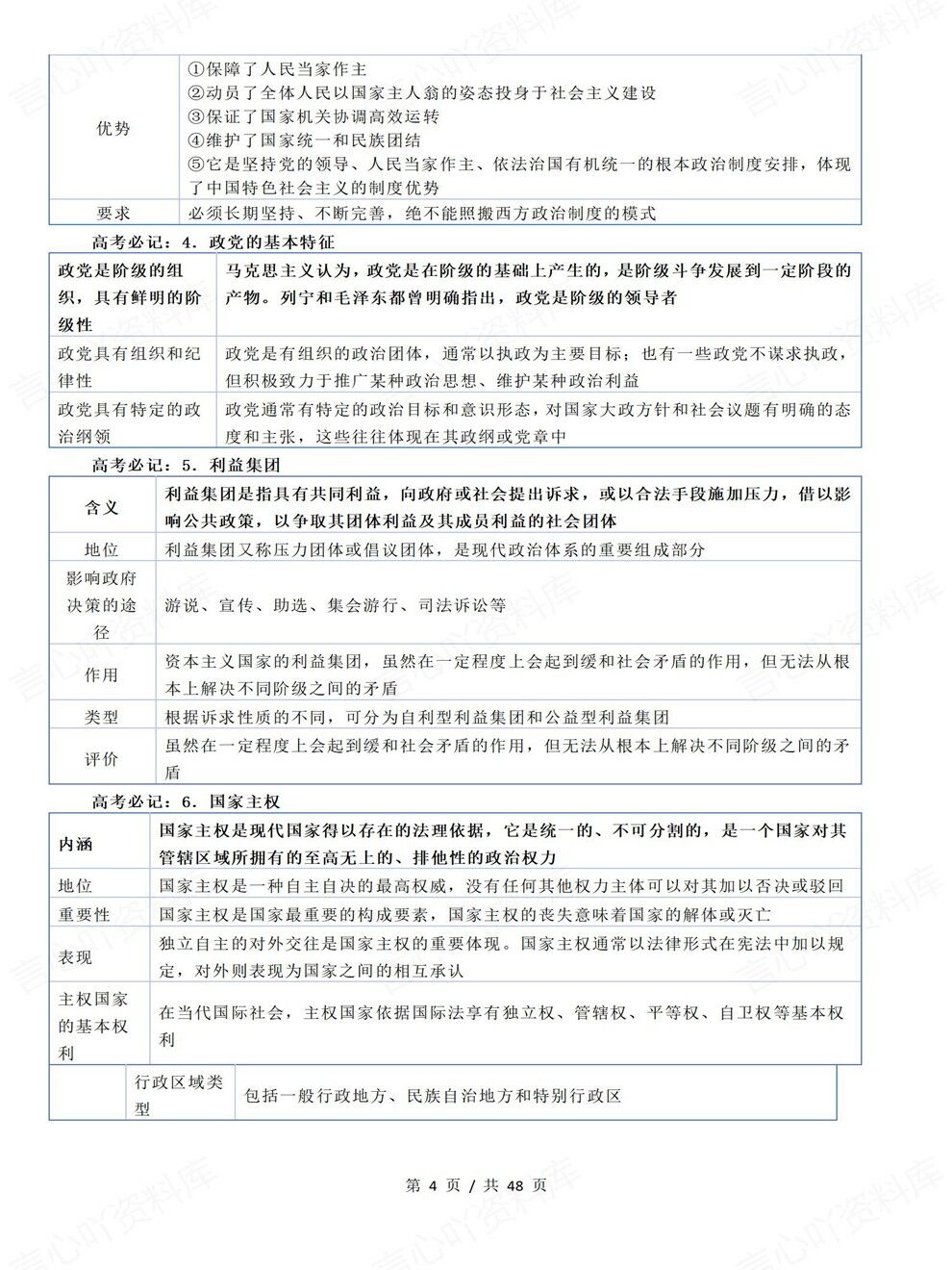 高中政治-高考备考核心知识必背内容梳理考前专项复习汇总插图高中政治2