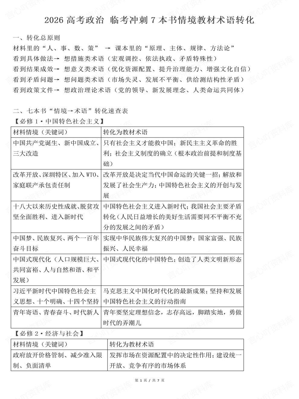 高中政治-材料情境重点知识梳理汇总高考专项复习归纳（全）插图高中政治1