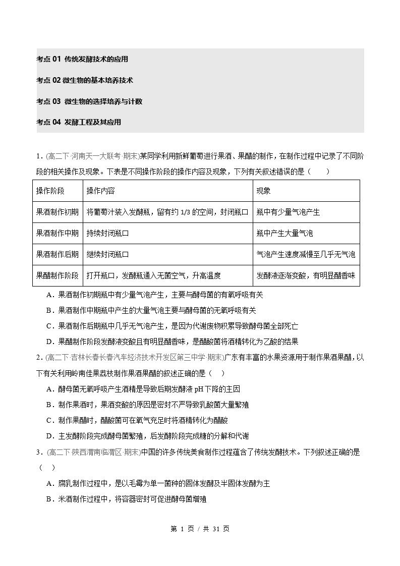 生物-高2下学期末真题汇编 专题01 发酵工程原卷试卷答案解析题型考点考试复习-言心吖资料库