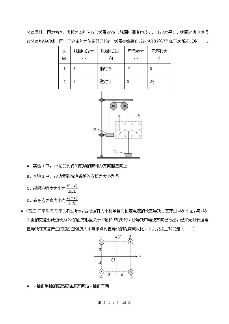 物理-高2下学期末真题汇编 专题01 安培力与洛伦兹力原卷试卷答案解析题型考点考试复习插图真题汇编专项1