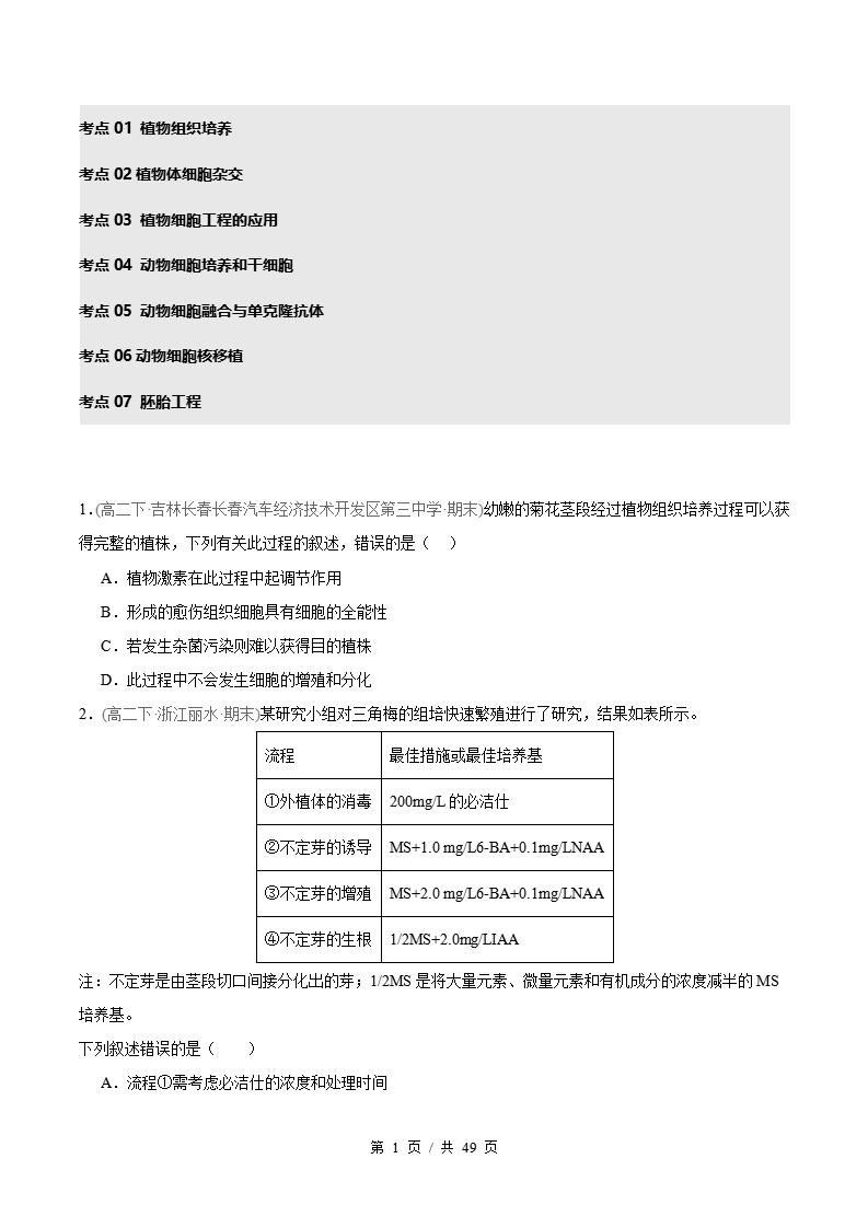 生物-高2下学期末真题汇编 专题02 细胞工程原卷试卷答案解析题型考点考试复习-言心吖资料库