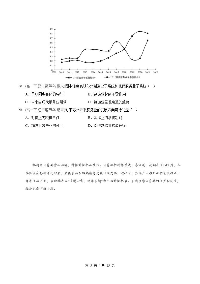 地理-高1下学期末真题汇编 专题03 产业区位因素原卷试卷答案解析题型考点考试复习插图真题汇编专项4