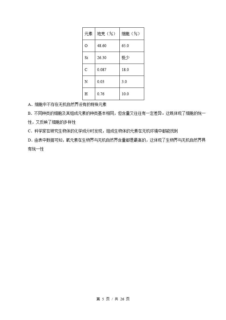 生物-高2下学期末真题汇编 专题04 细胞的物质基础原卷试卷答案解析题型考点考试复习插图真题汇编专项4