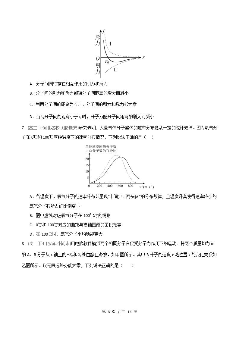 物理-高2下学期末真题汇编 专题05 分子动理论 气体原卷试卷答案解析题型考点考试复习插图真题汇编专项2